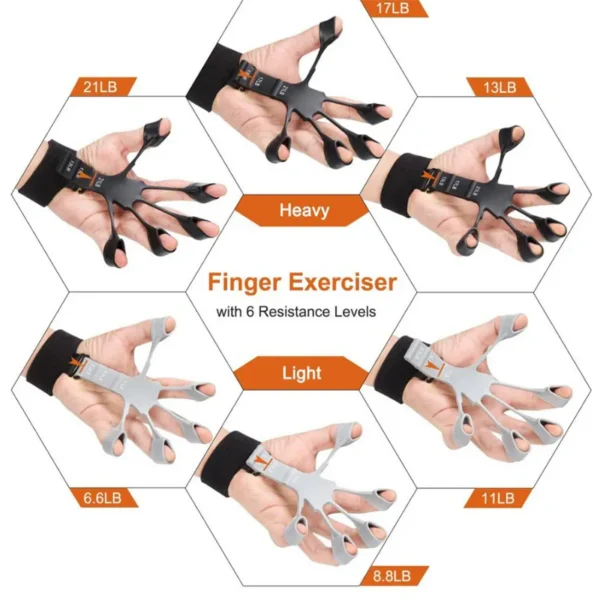 GripMasterX9: Finger Exercise Stretcher + Strength Training Device - Image 5