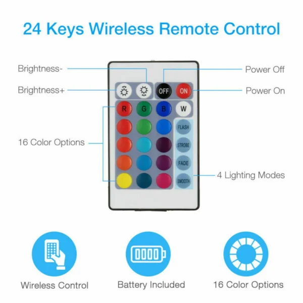 RGB LED Strip | 4x50CM USB 5V - Image 6