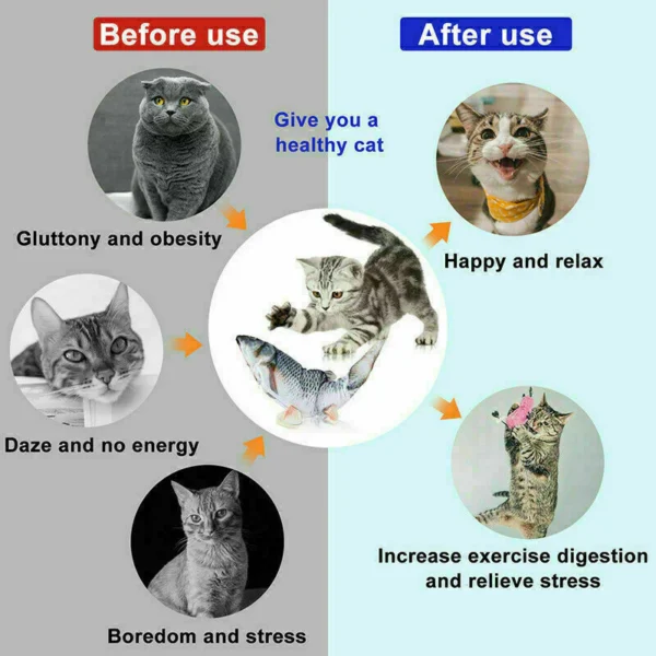 Electric Fish Cat Toy - Image 10